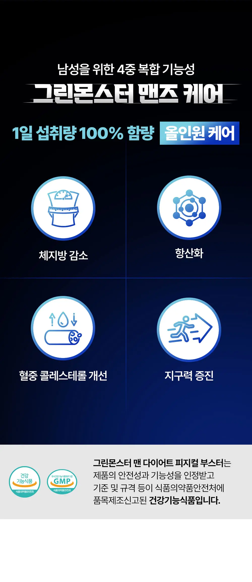 [체지방감소/지구력증진] 그린몬스터 맨 다이어트 피지컬 부스터 56정 (8주분) 상세페이지 4